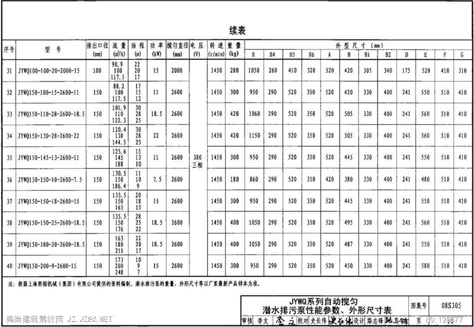 155108s305小型潜水排污泵选用及安装