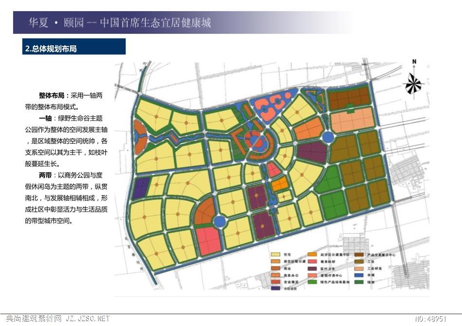 中国首席生态宜居健康城