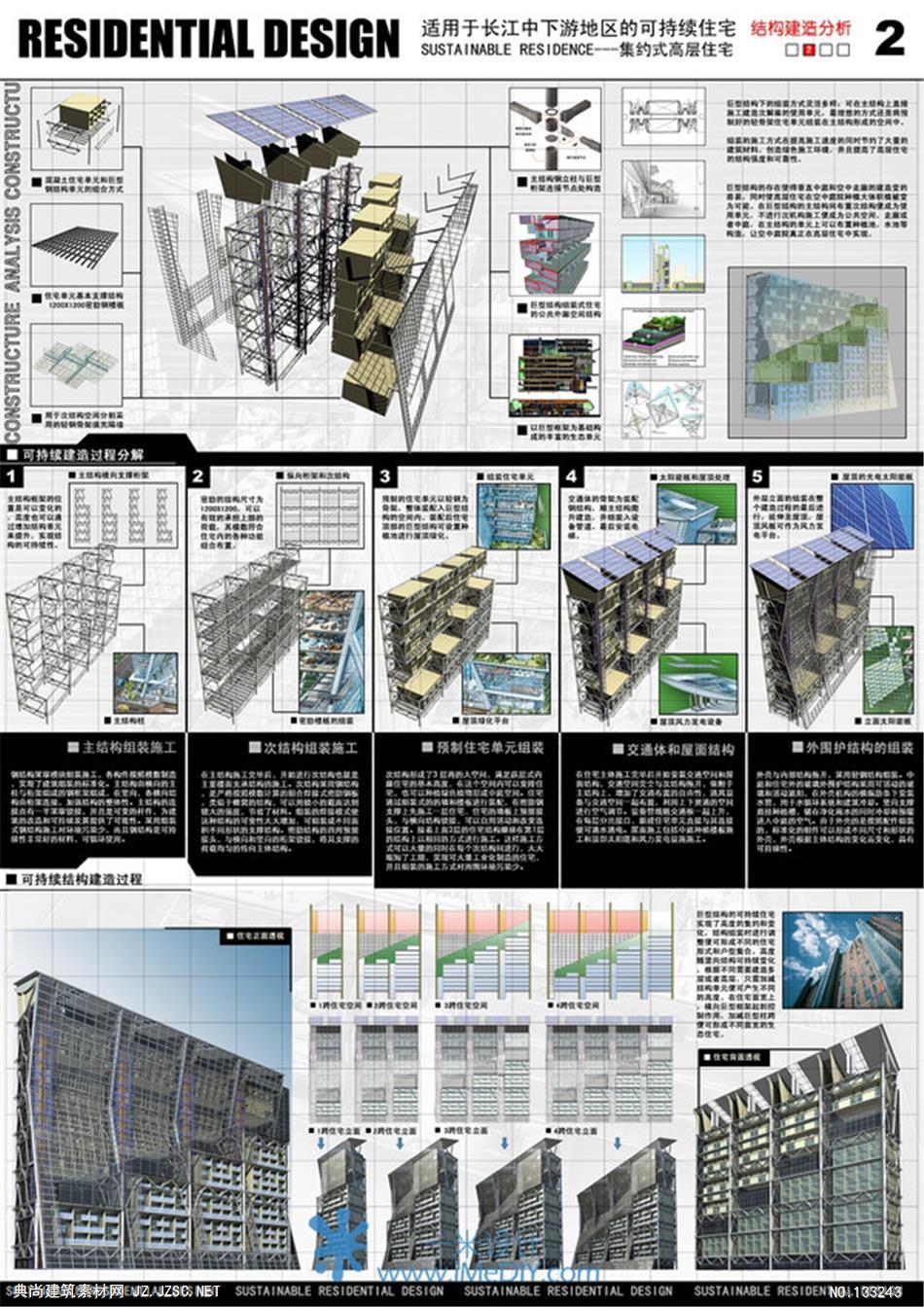 城市设计居住区优秀作业