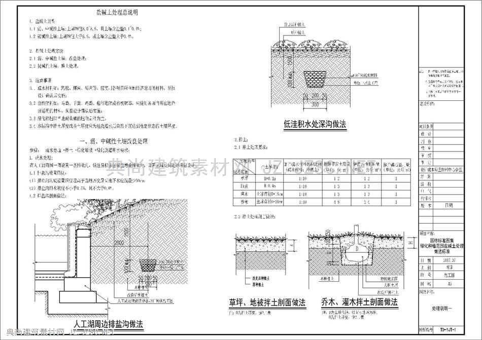 绿化种植范围盐碱土处理