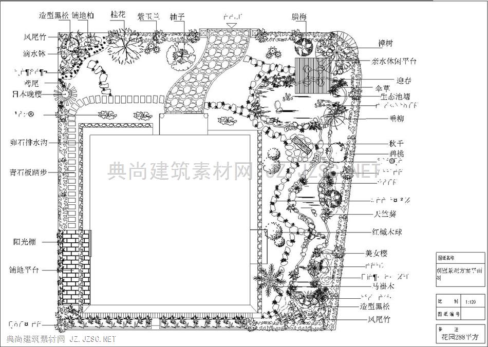 6套私家庭院景观设计