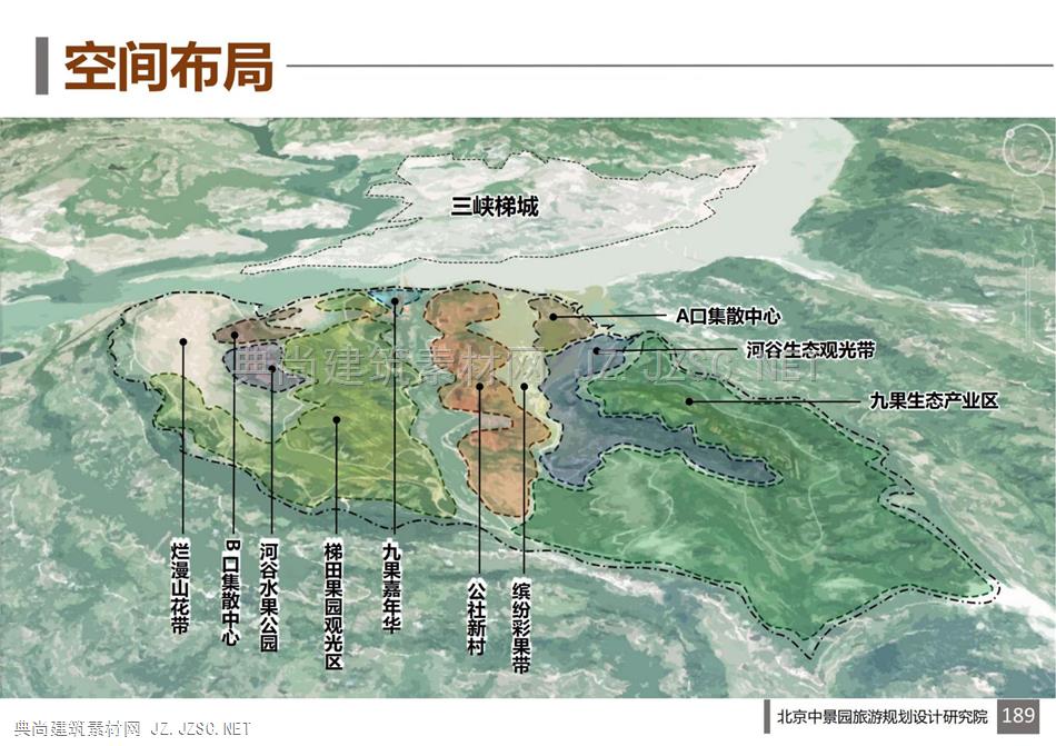 云阳县盘龙休闲旅游发展规划及节点详细规划