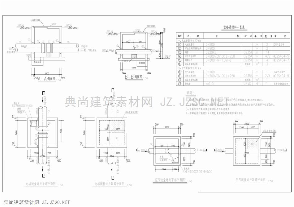 04 污水处理厂一期底部曝气改造